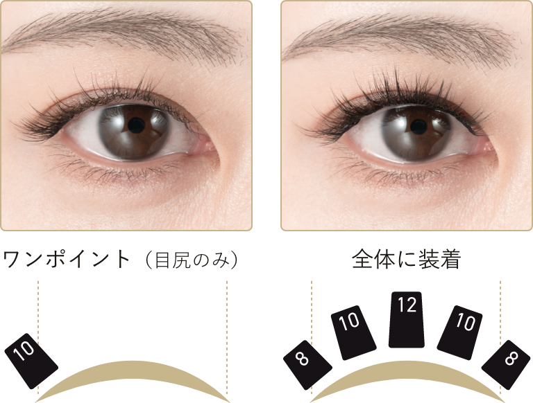 激安大特価！ のり不要 そのまま1秒でつける!! ワンタッチまつエク | まつ毛 まつ毛・つけまつ毛用品